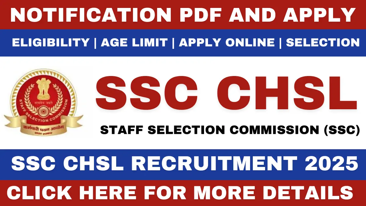 SSC CHSL Recruitment 2025