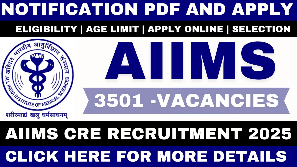 AIIMS CRE Recruitment 2025