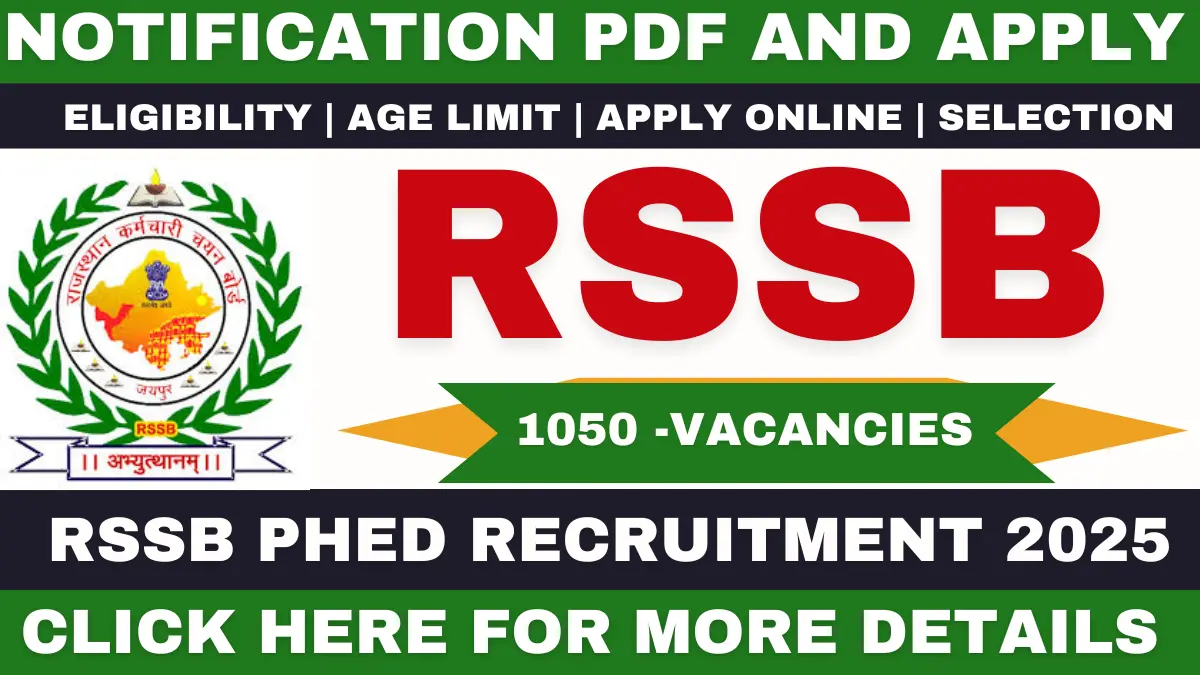 RSSB PHED Recruitment 2025