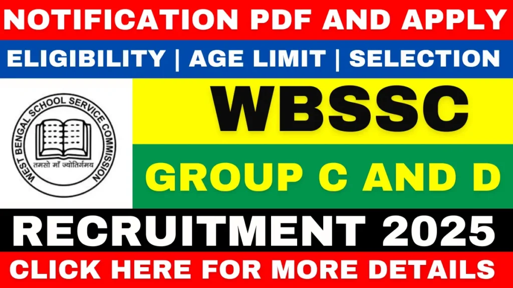 WBSSC Group C and D Recruitment 2025