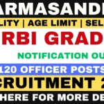 RBI Grade B Recruitment 2025