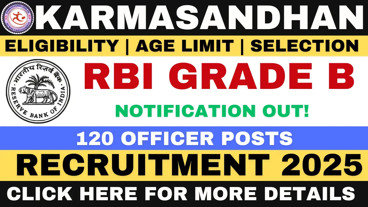 RBI Grade B Recruitment 2025