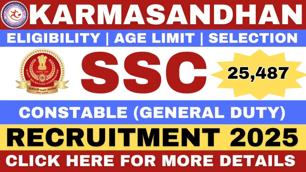 SSC GD Constable Recruitment 2025-26