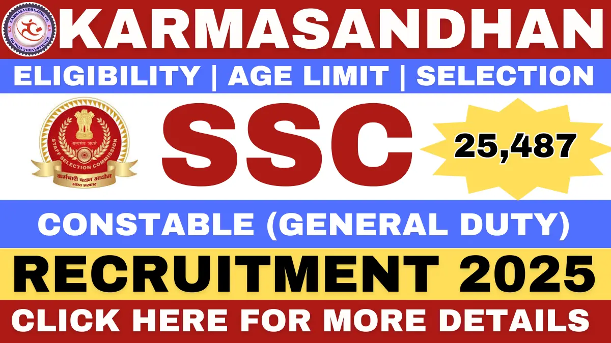 SSC GD Constable Recruitment 2025-26